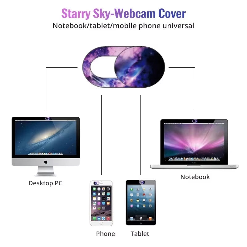 Protect Your Privacy with Our Ultra-Thin Webcam Cover Shutter - Perfect for Laptops, Tablets, and Mobile Devices!
