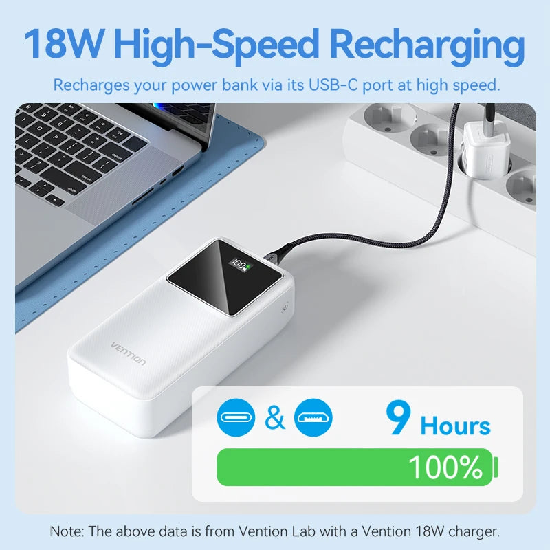 Power Up Your Devices with the 30000mAh PD 22.5W Fast Charging Power Bank - Ideal for Xiaomi, Poco, iPhone, Samsung, and iPad!