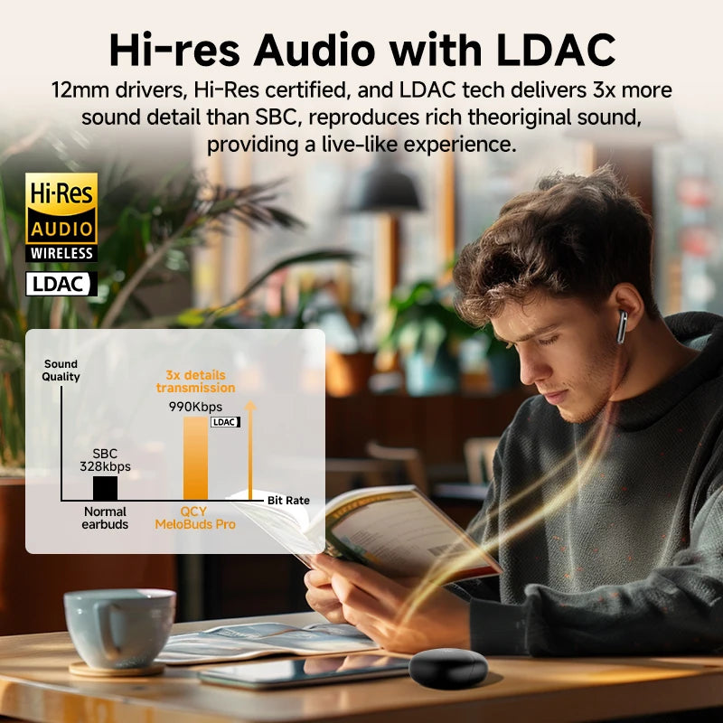 Experience Unmatched Sound Quality with QCY MeloBuds Pro ANC Bluetooth 5.3 Earphones - 34 Hours of Playtime, 6 Mic Technology, and Adaptive Noise Cancellation