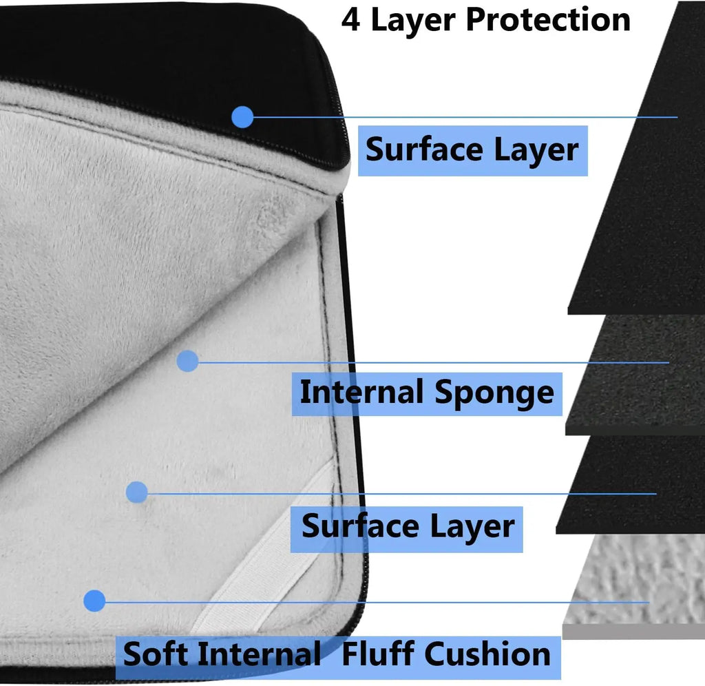 Sleek and Sturdy 15.6 Inch Laptop Sleeve - Shockproof Protection for HP, ASUS, Lenovo, and Acer Laptops in Classic Black